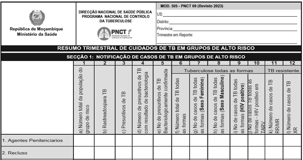 Ficha de Resumo Trimestral de Cuidados de TB em Grupos de Alto Risco