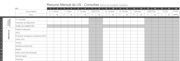 Totalizador de Resumo Mensal de Consultas Externas