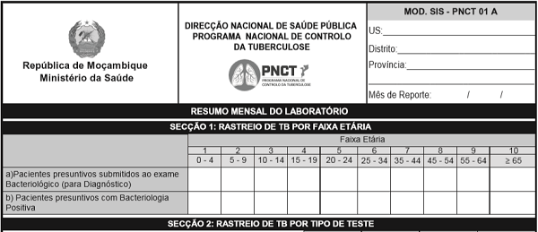 Ficha de Resumo Mensal de Exames Laboratoriais de TB