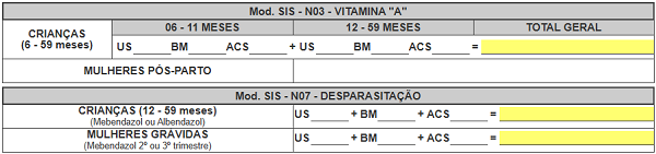 Totalizador de Resumo Mensal de Nutrição