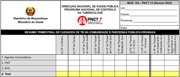 Totalizador de Resumo Trimestral de Cuidados de TB na Comunidade e Parcerias Público-Privadas