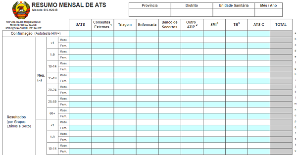 Totalizador de Resumo Mensal de ATS