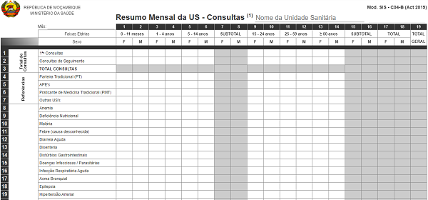 Totalizador de Resumo Mensal de Consultas