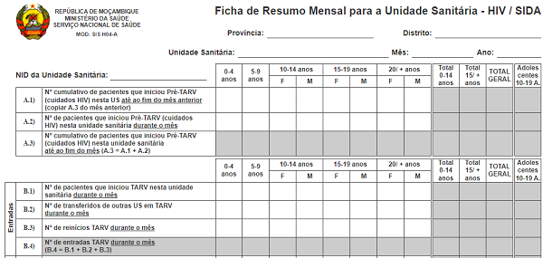 Totalizador de Resumo Mensal de HIV/SIDA