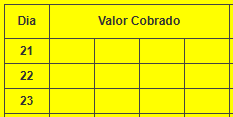 Simulação de Duplicado