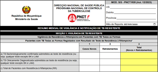 Totalizador de Resumo Mensal de Vigilância e Notificação de TB Resistente