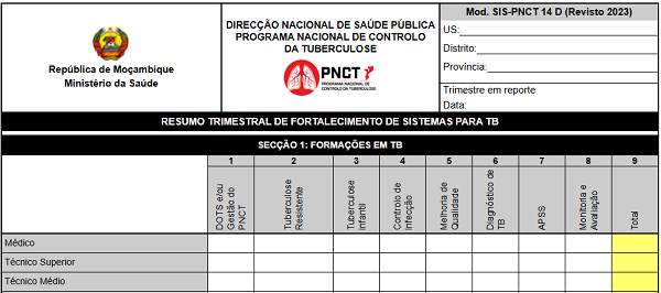 Totalizador de Resumo Trimestral de Fortalecimento de Sistemas para TB